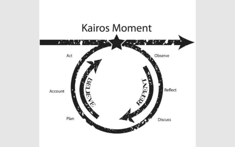 Read more about the article O seu momento certo